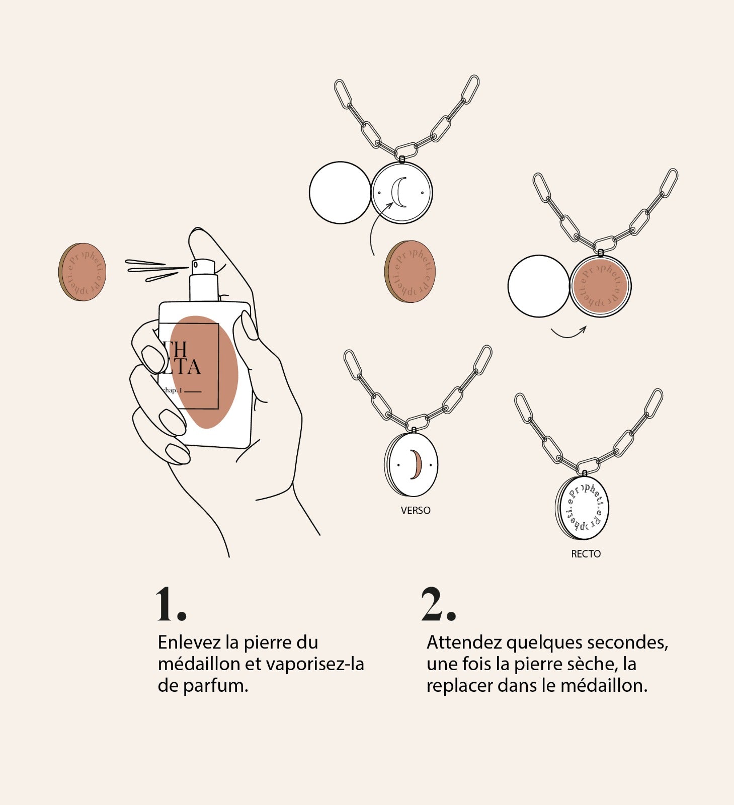 Description des étapes 1 et 2 pour utliser le bijou Propheti.e : Enlevez la pierre du médaillon et vaporisez-la de parfum. Attendez quelques secondes, une fois la pierre sèche, la replacer dans le médaillon.